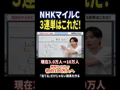 NHKマイルカップ2026！ダイヤモンドノットやエコロアルバ、ロデオドライブ、カヴァレリッツォ参戦！ 競馬 競馬予想…