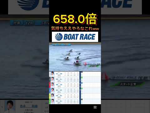 【児島競艇】2026年1月29日の最高配当レース！！③気持ちええやろなツケマイwww ボートレース 競艇 shorts… サムネイル