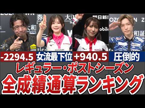 Mリーグ全選手のレギュラー・ポストシーズンの通算成績ランキングTOP54【Mリーグ解説】 サムネイル