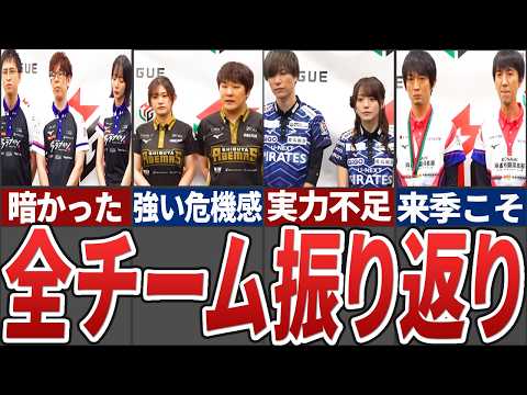 【波乱のシーズン】各チームのシーズンを終えての振り返りコメント総まとめ【Mリーグ解説】 サムネイル