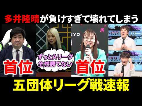 【5団体リーグ戦速報】鈴木大介、ストレートで鳳凰位へ順調にスコアを伸ばす！(5月9日～15日版)【麻雀 Mリーガー 解… サムネイル