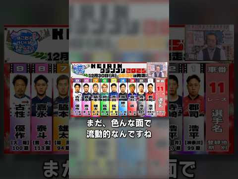 【競輪グランプリ予想 2025】12/30｜ 平塚ＫＥＩＲＩＮグランプリ２０２５を今年も大予想！迅速予想会 in 函館… サムネイル