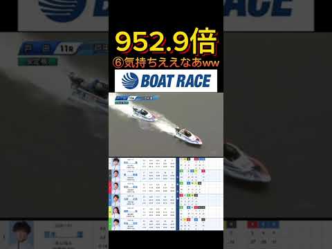 【戸田競艇】2026年3月31日の最高配当レース！！⑥気持ちええ捲りやなあww ボートレース 競艇 short sho… サムネイル