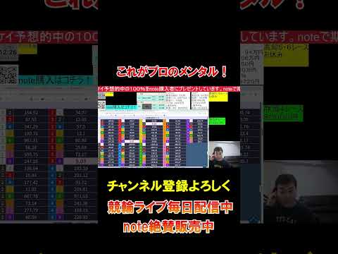 負けている時のプロのメンタル！ サムネイル