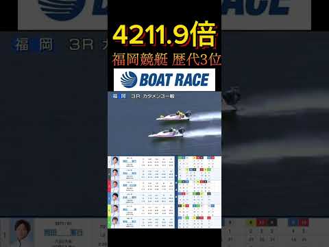【福岡競艇】2026年5月13日の最高配当レース！！福岡競艇歴代3位配当！！ ボートレース 競艇 shorts sho… サムネイル