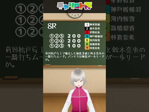 5/26 最終日 2,8,9をワンコイン予想 回収率は82%本日の決勝で回収率100%を目指す  チャリロト杯 サムネイル