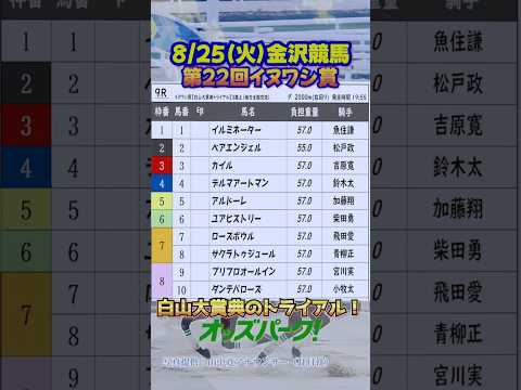 第22回 イヌワシ賞 8/25(火)】 競馬予想 金沢競馬 #赤見千尋 【赤見千尋のサクッと楽しむ地方競馬】