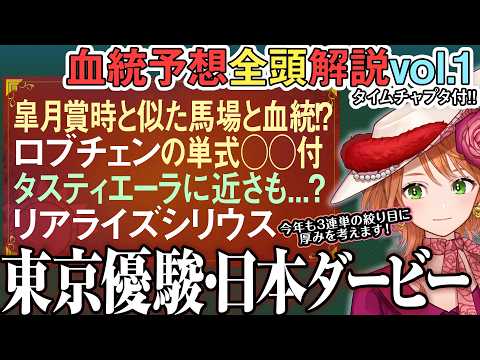 東京優駿 日本ダービー 2026 ロブチェン上位安定も本来は中山！リアライズシリウスも単式は…？全馬血統解説vol.1… サムネイル